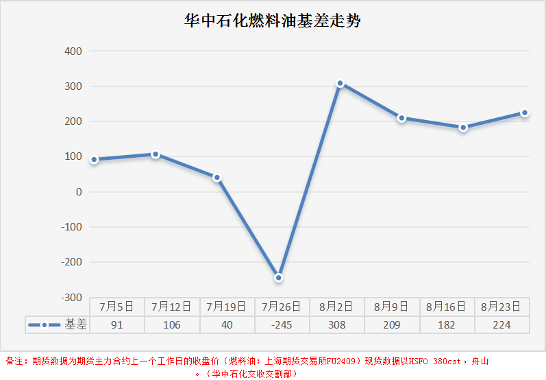 870937ceda6fc8c797a56a603a082b1.png