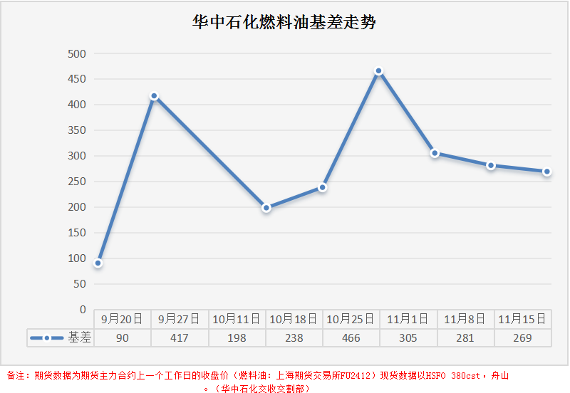 fc71570b59ea4299f514da4a5dda354.png