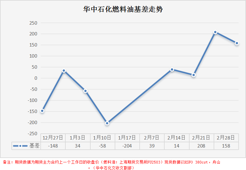 ad52ba0c9a136d410f6ce46d7b653a1.png