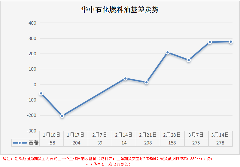 8a6a160e7e30b743853a41646a2b617.png